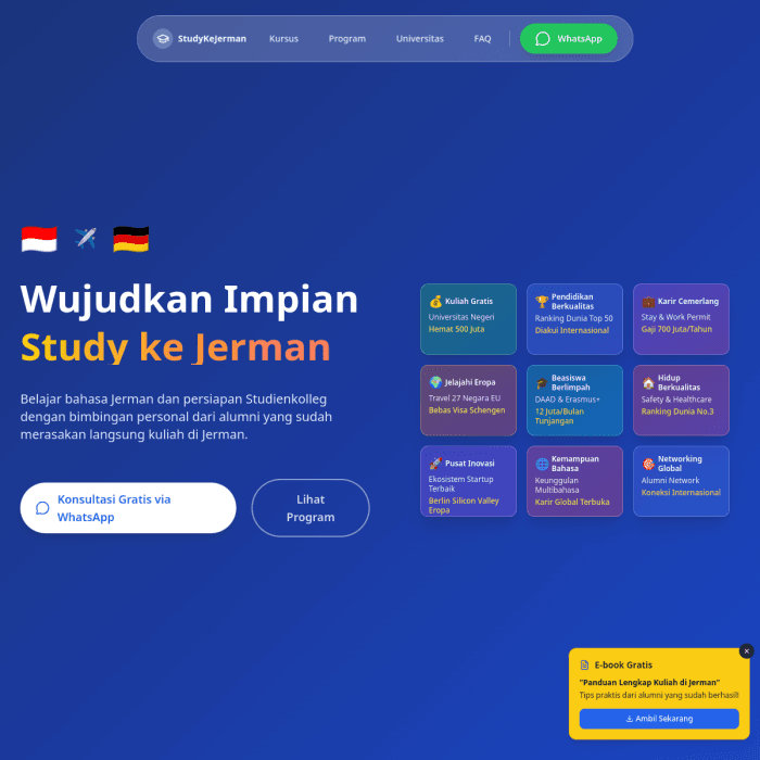 StudyKeJerman.com project screenshot